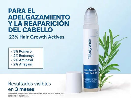 Bodywise — Sérum Capilar Anticaída · Roll-On